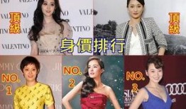 最新港媒爆料明星,明星XX惊人内幕曝光！